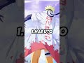 Top 10 most loved characters in naruto  #anime #naruto #narutoshippuden #shorts #trending #viral