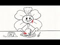 flowey's peanut butter sandwich tutorial.