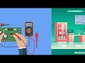 How Electricity Works  | Circuits, Measurements | LightUp Kids Science