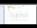 Box and whisker plot - interactive chart using Pivot Table Slicer and Dynamic Array