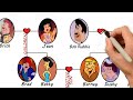 The Complete Flintstones Family Tree