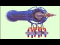 How Generator Produce Electricity || How Generator Works || How Generator Works In Hindi
