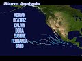 2005 East Pacific Hurricane Season Summary