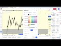 R2F Weekly Analysis - 8th June 2024 (ICT Concepts)