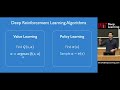 MIT 6.S191 (2023): Reinforcement Learning