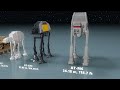 Star Wars Walkers Size Comparison | 3D