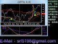 指標應用：(2412)中華電、(2371) 大同