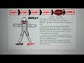 Operation Sock Monkey - Animated Instructions