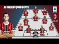 A.C MILAN PREDICTION SQUAD DEPTH WITH TRANSFER ÁLVARO MORATA UNDER PAULO FONSECA