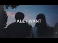 All I Want - Kodaline (Shumi Gue remix) ft. Alexandra Porat
