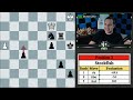 Find Out Your Chess Skill Level - Interactive Chess Quiz 20 Results