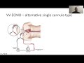 Ecmo basics part 1 troubleshooting