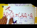 Chemical Reactions Notes Essential Question 1 Video