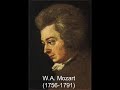 Requiem aeternam - W.A. Mozart