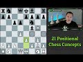 21 Positional Chess Concepts