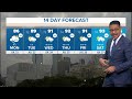 DFW Weather: Scattered showers move through North Texas on Monday