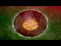 Dragon Ball Z Ambient: Planet Namek Destruction w/ Music