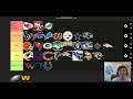 I RANKED EVERY NFL TEAM BY THEIR POTENTIAL...