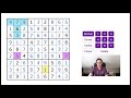 Improve At Sudoku:  What To Do When You Get Stuck