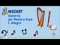 Classical Music for Kids  | Mozart, Bach, Haydn, Vivaldi