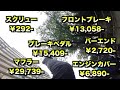 【立ちゴケ】借金覚悟。1分間で高級バイクを2回転かす男ww 保険に入っていても高額請求❌十万？！ street twin crash トライアンフ ストリートツイン ツーリング レビュー モトブログ