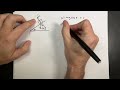 Lagrangian Multipliers - Force of Constraint for a Mass on an Incline