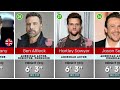 Heights of Famous Hollywood Actors 2024 I Ryan Gosling, The Rock, Jason Statham I Comparison