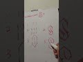 how to draw cool s