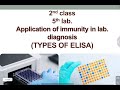 Microbiology practical (types of ELIZA /lab5)