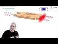 Photonic ICs, Silicon Photonics & Programmable Photonics - HandheldOCT webinar