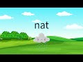 Ik leer lezen! Eerste Nederlandse woorden voor kinderen - groep 3 * Dutch Vocabulary