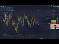 Make Money With Pocket Option Zig Zag Fractals and Vortex Indicators Trading Tutorial For Beginners
