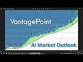 Vantage Point AI Market Outlook for July 22, 2024.