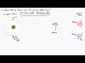 Astrophysics: Intro and Stellar Quantities