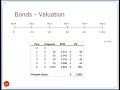 Finance Lecture - Bonds and Stocks