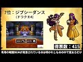 ドラクエファンがガチ投票!!ドラクエ神BGMランキングTOP20【すぎやま先生追悼企画】