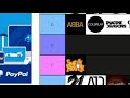 I rank bands from worst to best (Tier List)