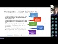 Planning of Microsoft 365 Copilot Rollout Strategy