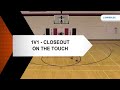 15 Must Have Youth Basketball Drills