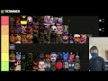 Five Nights at Freddy's character tier list part 2