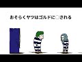 【アニメ】4人の囚人【勇者】