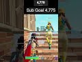 Fortnite Mewing Master Compliation