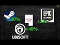 Ubisoft - Why They're Hated