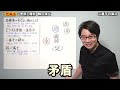 【韓の滅亡】やっぱり最初に滅びた戦国七雄最弱国：始皇帝のブレーンとして統一事業を支えた野心家・李斯の全く共感できない手のひらクルクル生存戦略【キングダム 歴史解説】