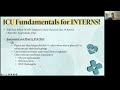 ICU Fundamentals for Interns in Residency (ALL You Need to Know!)