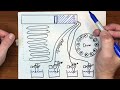 How Hydraulic Launch Rides Work