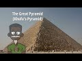 UACI Lesson: Khufu's Pyramid