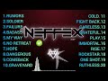 Top 20 best songs of Neffex | best of neffex  | best motivational songs | workout music