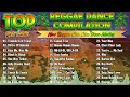 Top Reggae Dance 2023 🥔 CHA CHA DISCO ON THE ROAD 2024 🥜 Bagong Nonstop Cha Cha 2024