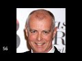 Neil Tennant Transformation from 3 to 64